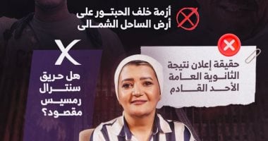 همت سلامة - رئيس التحرير التنفيذي لـ"اليوم السابع"