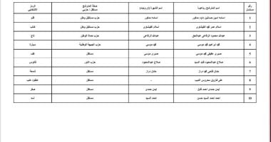 ننشر قوائم المرشحين لانتخابات مجلس الشيوخ عن دائرة محافظة المنوفية قوائم المرشحين لانتخابات مجلس الشيوخ