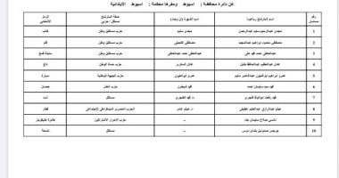 قوائم المرشحين لانتخابات مجلس الشيوخ عن دائرة محافظة أسيوط قوائم المرشحين لانتخابات مجلس الشيوخ