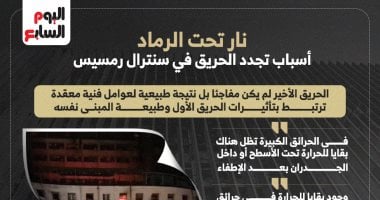 لماذا تجددت النيران مرة أخرى في سنترال رمسيس؟