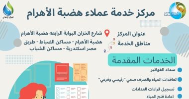 10 خدمات يقدمها مركز خدمة عملاء شركة مياه الشرب فى هضبة الأهرام.. اعرفها خدمات شركة مياه الشرب