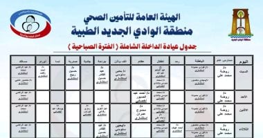 جداول عيادات التأمين الصحى بالوادى الجديد بعد إضافة تخصصات طبية جديدة