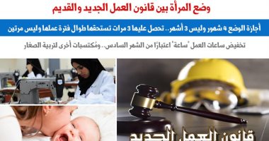وضع المرأة بين قانون العمل الجديد والقديم.. عن "برلمانى"