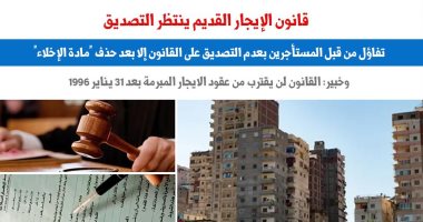  قانون الإيجار القديم ما بين التصديق من عدمه.. نقلا عن "برلماني"