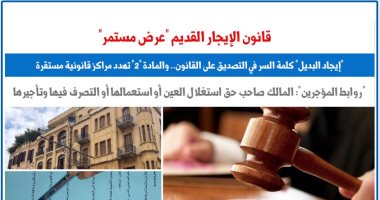 الإيجار القديم "عرض مستمر" و"إيجاد البديل" كلمة السر.. نقلا عن برلماني 