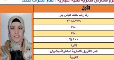 نتيجة الدبلومات الفنية 2025.. رنا رضا الأولى بدبلوم الفني التجارى بمجموع 100% الطالبة رنا رضا حامد