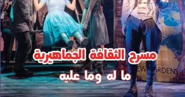 "مسرح الثقافة الجماهيرية ما له وما عليه" فى العدد الجديد لجريدة مسرحنا جريدة مسرحنا