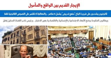 الإيجار القديم بين الواقع والمأمول.. نقلا عن "برلماني" قانون الايجار القديم - برلمانى