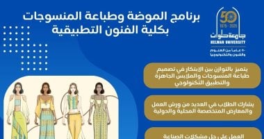 تنسيق الجامعات 2025.. تفاصيل برنامج الموضة وطباعة المنسوجات بفنون تطبيقية حلوان برنامج الموضة وطباعة للمنسوجات بكلية الفنون التطبيقية