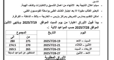 محافظ الوادى الجديد يعتمد الحد الأدنى للقبول بمدارس التمريض بمجموع 265 درجة