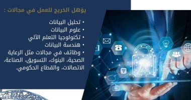 تنسيق الجامعات.. تعرف على برنامج علوم البيانات بجامعة حلوان التكنولوجية برنامج علوم البيانات بجامعة حلوان التكنولوجية