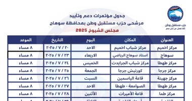 جدول مؤتمرات الحزب في سوهاج