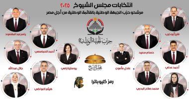 الجبهة الوطنية يعلن أسماء 12 مرشحا للحزب على القائمة الوطنية لانتخابات الشيوخ