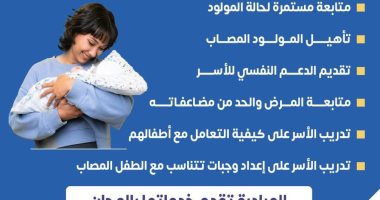 وزارة الصحة توضح خدمات مبادرة الكشف المبكر عن الأمراض الوراثية بين الأطفال مبادرة الكشف المبكر عن الأمراض الوراثية بين الأطفال