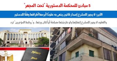 5 مبادئ قضائية حول "إبرام العقود" للمحكمة الدستورية "تحت المجهر".. برلماني