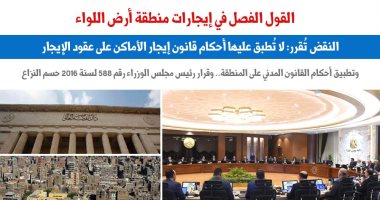 القول الفصل فى إيجارات منطقة أرض اللواء طبقا لمحكمة النقض.. برلمانى