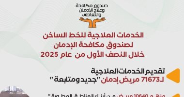 إنفوجراف.. صندوق مكافحة الإدمان يقدم الخدمات العلاجية لـ 71673 مريضا مجانا