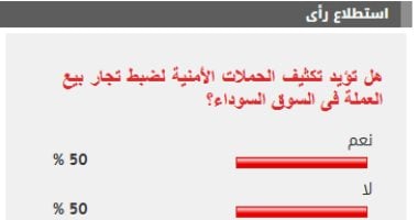 تباين آراء القراء حول تكثيف الحملات الأمنية لضبط تجار بيع العملة فى السوق السوداء نتيجة الاستطلاع