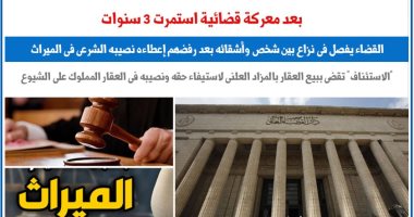 مواريث - برلمانى