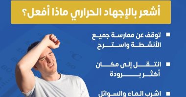 الشعور بالإجهاد الحرارى