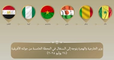 وزير الخارجية يتوجه إلى السنغال فى المحطة الخامسة والأخيرة من جولته فى غرب إفريقيا جولة وزير الخارجية