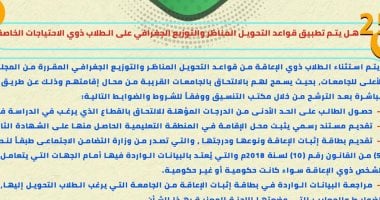 تنسيق الجامعات 2025.. كل ما تريد معرفته عن قواعد التنسيق وتسجيل الرغبات انفوجراف لوزارة التعليم العالى