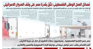 اليوم السابع.. فصائل العمل الوطنى الفلسطينى: نثق بقدرة مصر على وقف عدوان إسرائيل