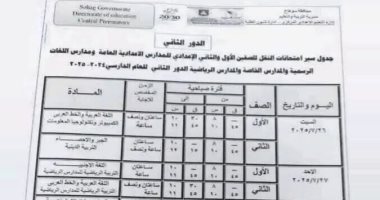 انطلاق امتحانات الدور الثاني للنقل للصفين الأول والثاني الإعدادي بسوهاج