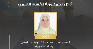 آلاء محمد عبد الفتاح محمد الفقي الطالبة الحاصلة علي المركز الثالث