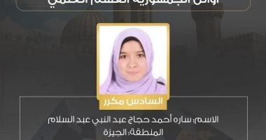 سارة أحمد حجاج عبد النبي عبد السلام الحاصلة على المركز السادس