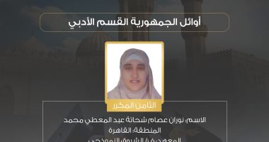 نوران عصام شحاتة عبد المعطى محمد على المركز الثامن