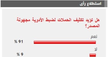 نتيجة الاستطلاع
