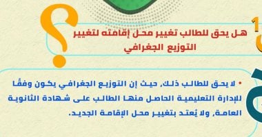 انفوجراف لوزارة التعليم العالى