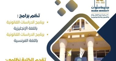 تنسيق الجامعات 2025.. تفاصيل الدراسة بكلية الحقوق جامعة حلوان انفوجراف لجامعة حلوان