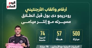 أبرز إنجازات دي بول قبل مزاملة ميسى فى إنتر ميامي.. إنفوجراف ألقاب رودريجو دي بول