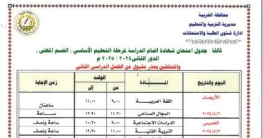 انطلاق امتحانات الدور الثانى للشهادة الإعدادية العامة والمهنية بالغربية 6 أغسطس