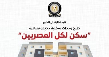 سكن لكل المصريين