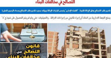 التصالح فى مخالفات البناء - برلمانى