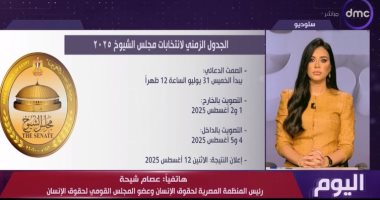عضو بـ"القومى لحقوق الإنسان": ننظم لجنة لمتابعة انتخابات الشيوخ وتقديم توصيات