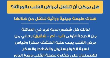 انتقال أمراض القلب بالوراثة