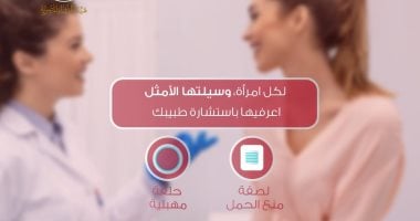 معلومات عن اللاصقات الجلدية لمنع الحمل