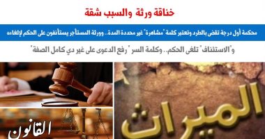 "رفع الدعوى على غير ذي كامل الصفة" تُنقذ ورثة المستأجر من الطرد.. برلمانى