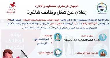 نيوز برو : 
                                            التنظيم والإدارة يُعلن عن مسابقة لشغل 11وظيفة فني وسائق بهيئة تعاونيات البناء
                                        