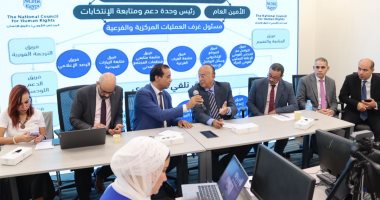 المجلس القومى لحقوق الإنسان: انطلاق أعمال غرفة متابعة انتخابات الشيوخ 2025