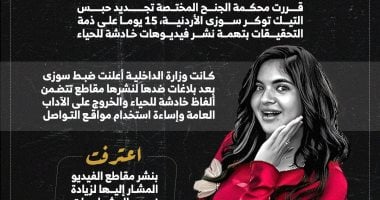 تفاصيل تجديد حبس سوزى الأردنية 15 يوما بتهمة نشر فيديوهات خادشة سوزى الأردنية