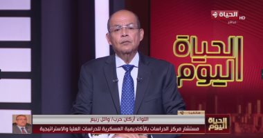 اللواء وائل ربيع: كلمة الرئيس السيسي تشير لشعوره بالخطر تجاه القضية الفلسطينية مداخلة اللواء وائل ربيع مستشار مركز الدراسات بالأكاديمية العسكرية