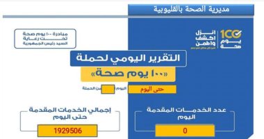 "صحة القليوبية": تقديم 2 مليون خدمة طبية ضمن مبادرة "100 يوم صحة"