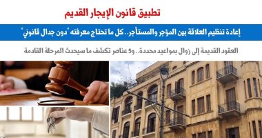 كل ما تحتاج إلى معرفته حول قانون الإيجار القديم "بدون جدال قانونى".. عن "برلمانى" قانون الايجار القديم - برلمانى