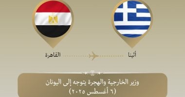وزير الخارجية يتوجه إلى أثينا في زيارة ثنائية وزير الخارجية يتوجه إلى أثينا - أرشيفية