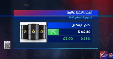 ″إكسترا نيوز” تعرض تقريرا عن ارتفاع أسعار النفط بدعم الرسوم الأمريكية على الهند - اليوم السابع
